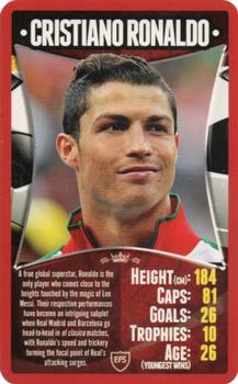 2011 Top Trumps European Football Stars #NNO Cristiano Ronaldo Front