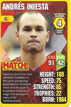 2013 Top Trumps Match World Football Stars #4 Andres Iniesta Front