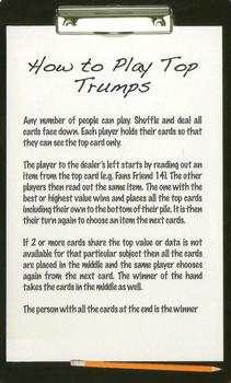 2006 Top Trumps Limited Editions Football Managers #NNO Title Card Back