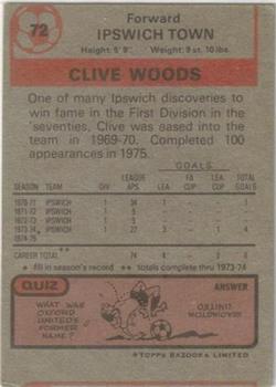 1975-76 Topps #72 Clive Woods Back