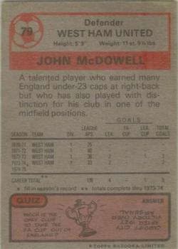 1975-76 Topps #79 John McDowell Back