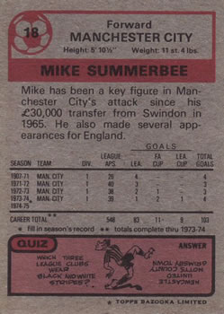1975-76 Topps #18 Mike Summerbee Back