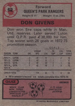 1975-76 Topps #62 Don Givens Back