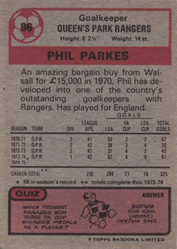 1975-76 Topps #86 Phil Parkes Back