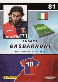 2008-09 Panini Real Action #81 Andrea Gasbarroni Back