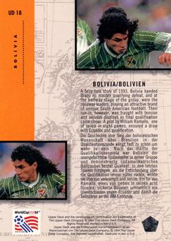 1994 Upper Deck World Cup Contenders English/German - UD Set #UD18 Bolivia (Marco Etcheverry) Back