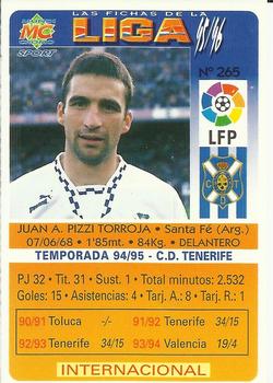 1995-96 Mundicromo Sport Las Fichas de La Liga #265 Pizzi Back