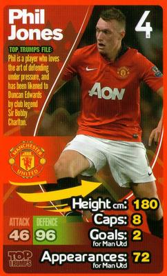 2013-14 Top Trumps Manchester United #NNO Phil Jones Front