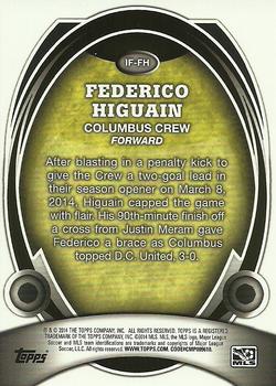 2014 Topps Chrome MLS - In Form #IF-FH Federico Higuain Back