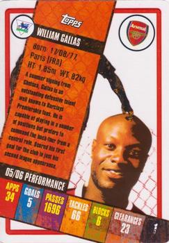 2006-07 Topps i-Cards #1 William Gallas  Back