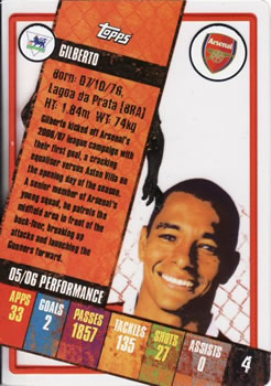 2006-07 Topps i-Cards #4 Gilberto Silva Back