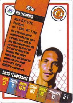 2006-07 Topps i-Cards #51 Rio Ferdinand Back