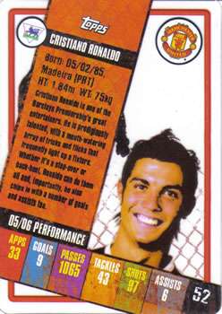 2006-07 Topps i-Cards #52 Cristiano Ronaldo Back