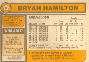 1978-79 Topps #89 Bryan Hamilton Back