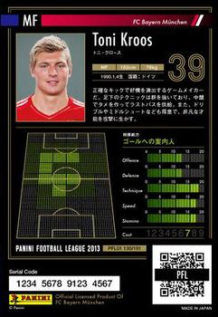 2013 Panini Football League (PFL01) #130 Toni Kroos Back