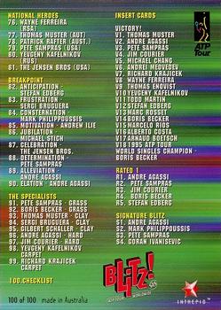 1996 Intrepid Blitz ATP #100 Checklist Back