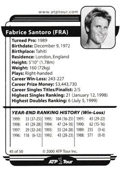 2000 ATP Tour Player #45 Fabrice Santoro Back