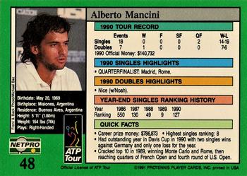 1991 NetPro Tour Stars #48 Alberto Mancini Back