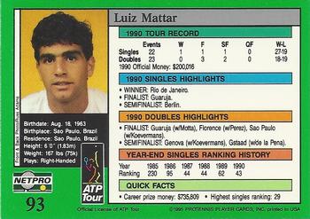 1991 NetPro Tour Stars #93 Luiz Mattar Back