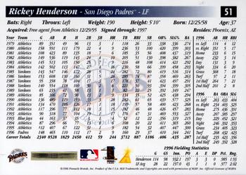 1997 Score #51 Rickey Henderson Back