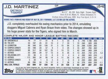 2014 Topps Update - Walmart Blue Border #US-42 J.D. Martinez Back