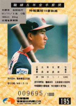 1994 CPBL #195 Ming-Hsiung Liao Back