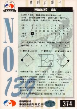 1994 CPBL #374 Masahiro Taijun Back