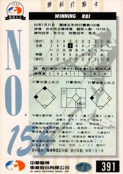 1994 CPBL #391 Fu-Lien Wu Back