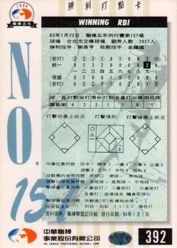1994 CPBL #392 Min-Ching Lo Back