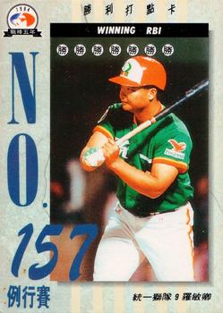 1994 CPBL #392 Min-Ching Lo Front
