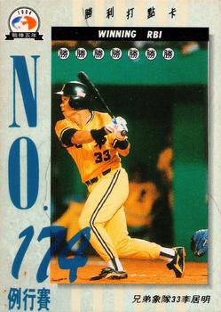 1994 CPBL #409 Chu-Ming Lee Front