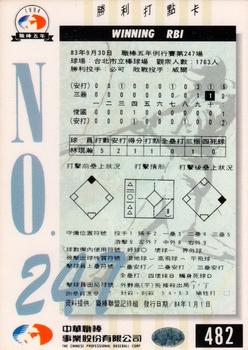 1994 CPBL #482 Kun-Han Lin Back
