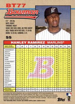 2010 Bowman - 1992 Throwbacks #BT77 Hanley Ramirez Back