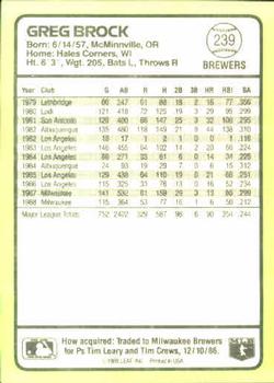 1989 Donruss Baseball's Best #239 Greg Brock Back