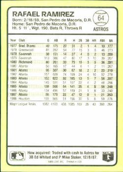 1989 Donruss Baseball's Best #64 Rafael Ramirez Back