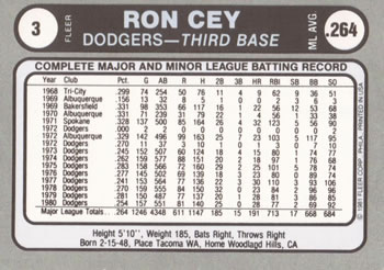 1981 Fleer Star Stickers #3 Ron Cey Back