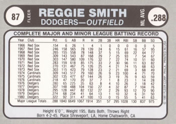 1981 Fleer Star Stickers #87 Reggie Smith Back