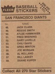 1983 Fleer Star Stickers #NNO San Francisco Giants Checklist Back