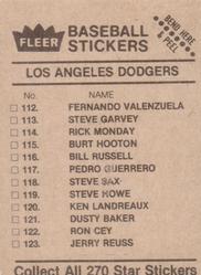 1983 Fleer Star Stickers #NNO Los Angeles Dodgers Checklist Back