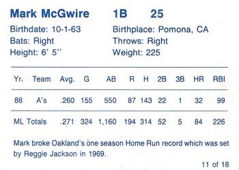 1989 Cactus League All-Stars (unlicensed) #11 Mark McGwire Back