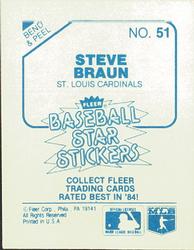 1985 Fleer Star Stickers #51 Steve Braun Back