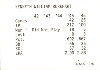 1975 TCMA 1942-1946 St. Louis Cardinals #NNO Ken Burkhart Back