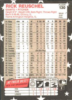 1988 Fleer Star Stickers #130 Rick Reuschel Back