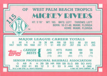1989 Topps Senior League #115 Mickey Rivers Back