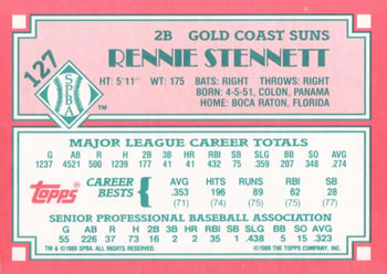 1989 Topps Senior League #127 Rennie Stennett Back