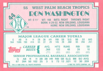1989 Topps Senior League #44 Ron Washington Back