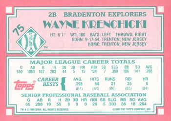 1989 Topps Senior League #75 Wayne Krenchicki Back