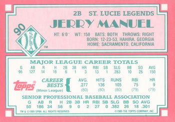 1989 Topps Senior League #90 Jerry Manuel Back