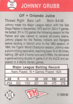 1989-90 T&M Senior League #42 Johnny Grubb Back