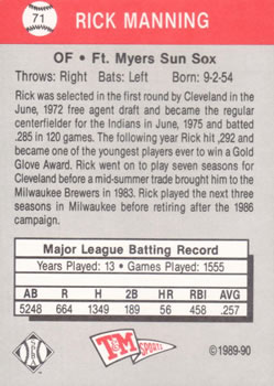 1989-90 T&M Senior League #71 Rick Manning Back